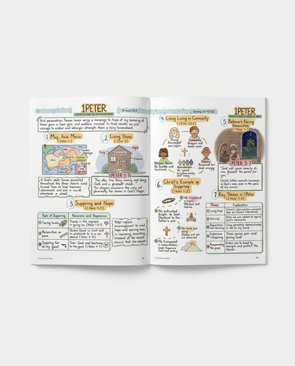 New Testament Made Simple