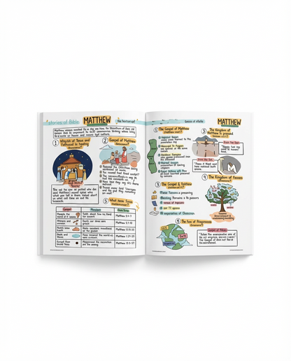 New Testament Made Simple